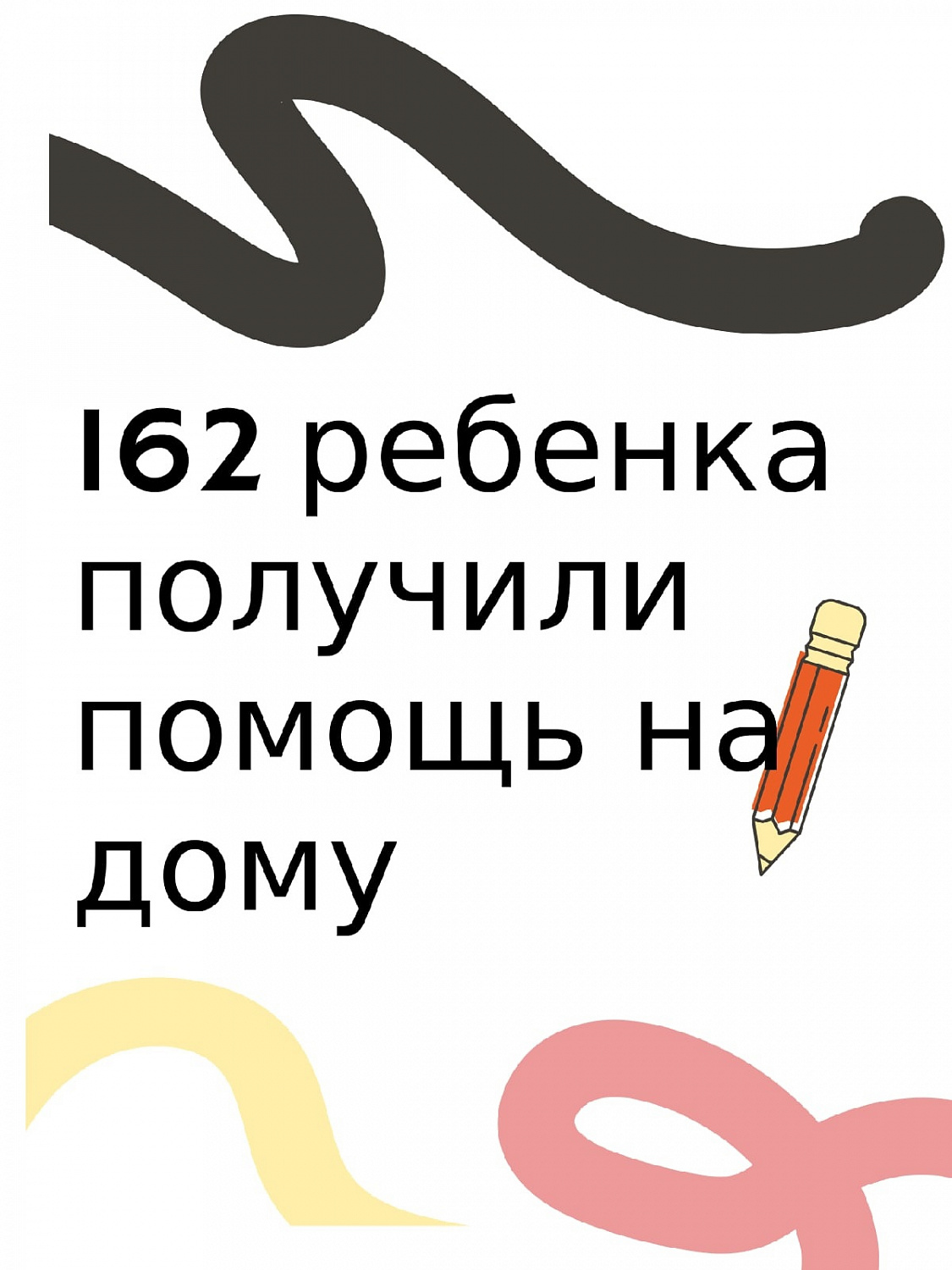 Отчет АНО "СПЕКТРУМ М" за август 2022 