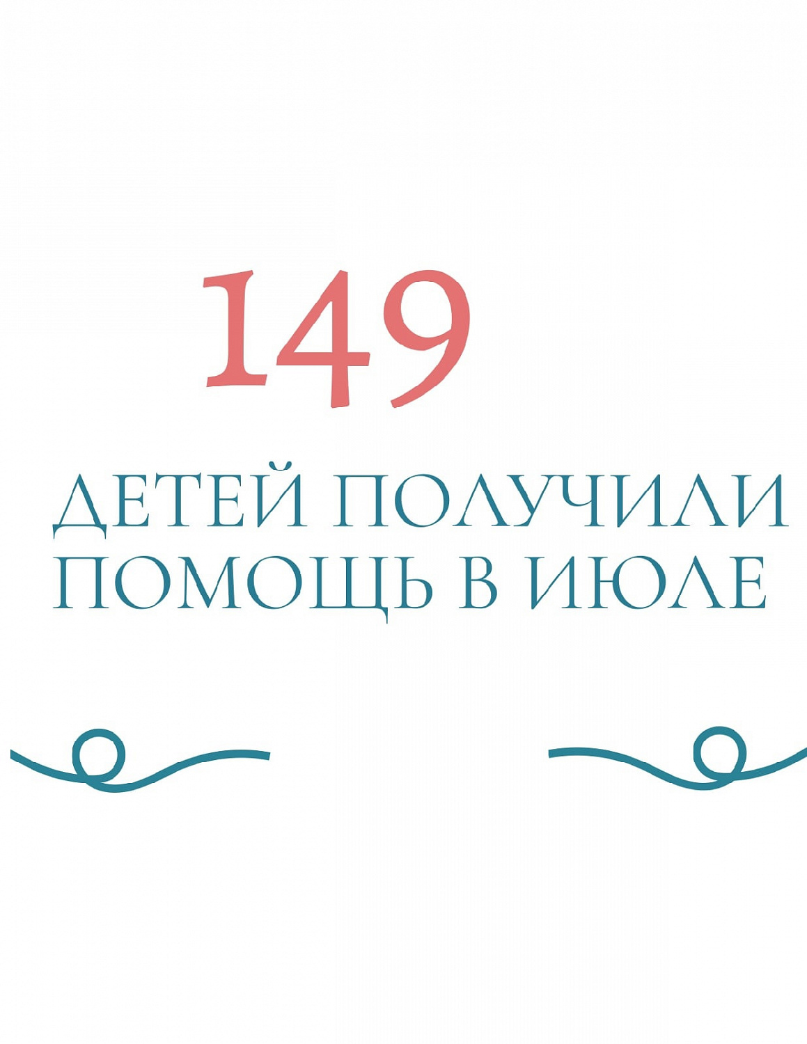 Итоги работы АНО "Спектрум М" в июле 2022 года.